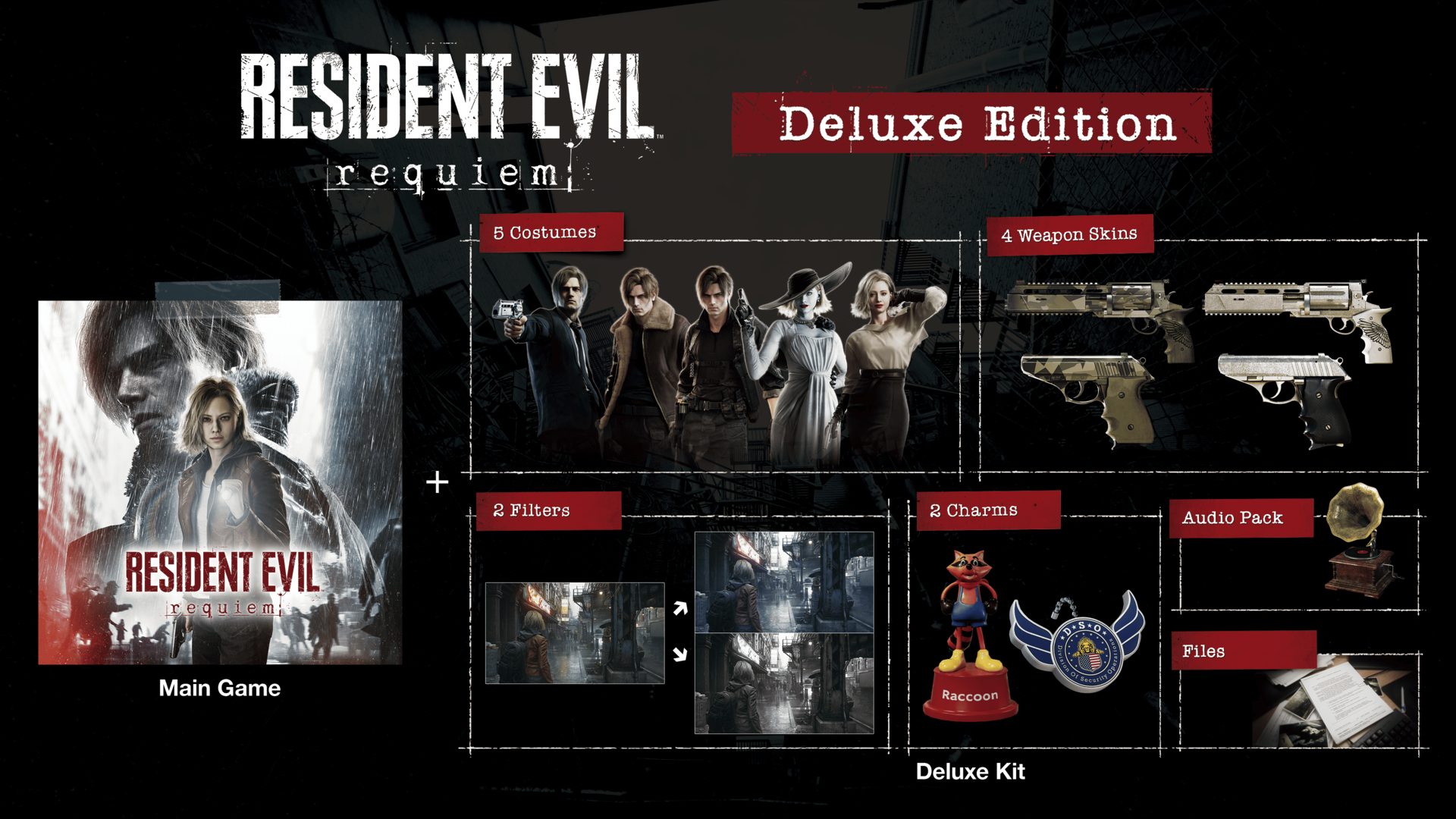 Resident Evil Requiem Deluxe